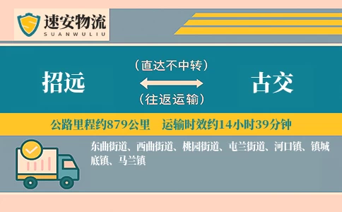 招远到古交物流公司