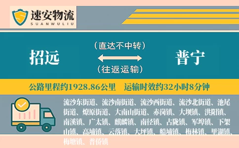 招远到普宁货运公司
