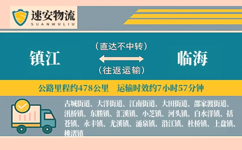 镇江到临海货运公司