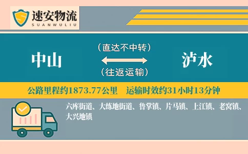 中山到泸水货运公司