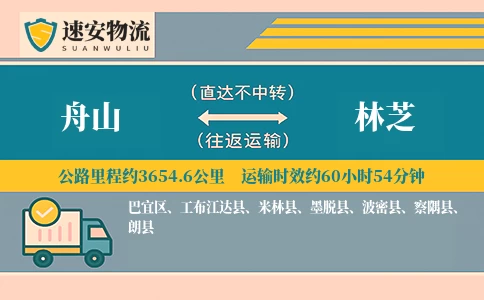 舟山到林芝货运公司