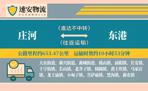 庄河到东港货运公司