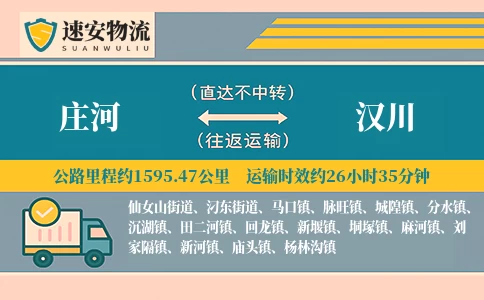 庄河到汉川货运公司