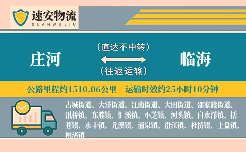 庄河到临海货运公司