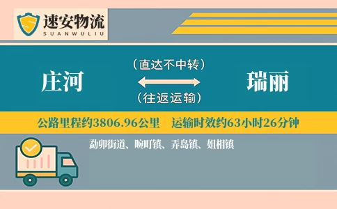庄河到瑞丽货运公司