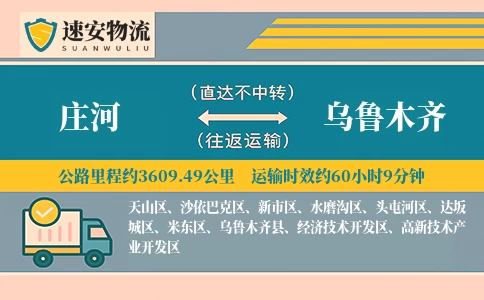 庄河到乌鲁木齐货运公司