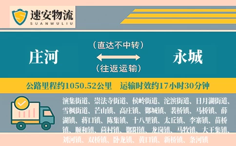 庄河到永城货运公司