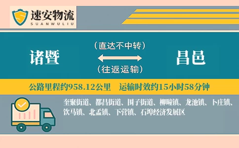 诸暨到昌邑货运公司