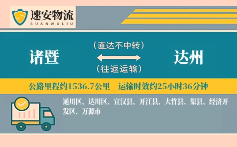 诸暨到达州货运公司