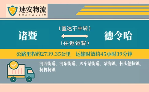 诸暨到德令哈货运公司