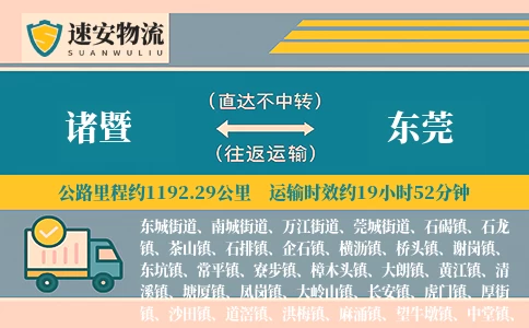 诸暨到东莞货运公司