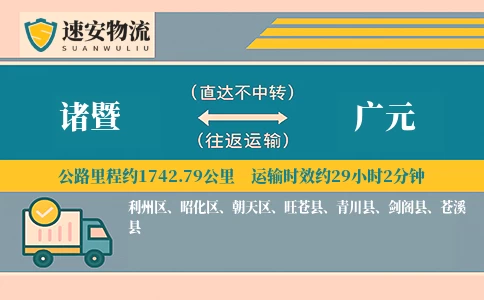 诸暨到广元货运公司