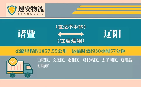诸暨到辽阳货运公司
