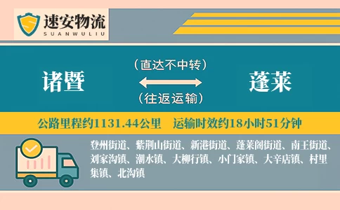 诸暨到蓬莱货运公司