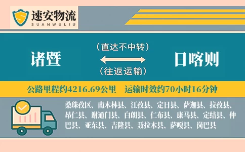 诸暨到日喀则货运公司