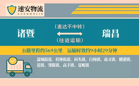 诸暨到瑞昌货运公司