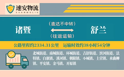 诸暨到舒兰物流公司