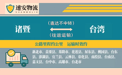 诸暨到台湾货运公司