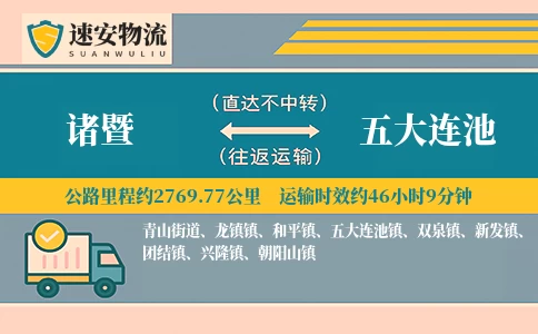 诸暨到五大连池货运公司