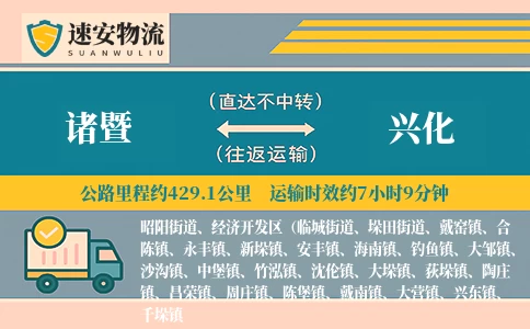 诸暨到兴化货运公司