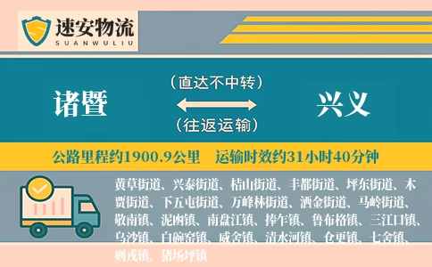 诸暨到兴义货运公司