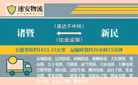 诸暨到新民物流公司