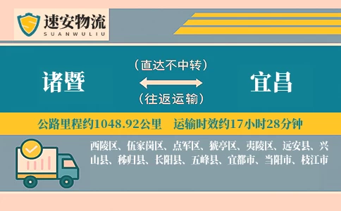 诸暨到宜昌货运公司