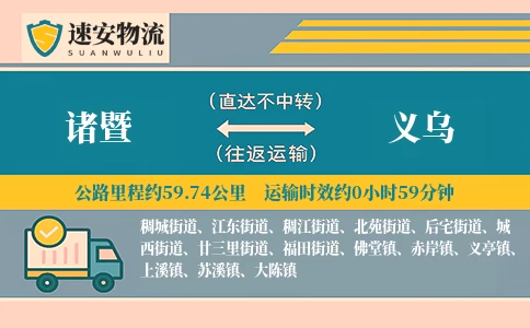 诸暨到义乌货运公司