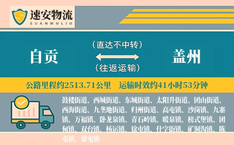 自贡到盖州货运公司