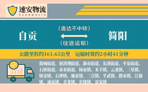 自贡到简阳货运公司