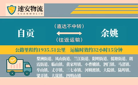 自贡到余姚货运公司