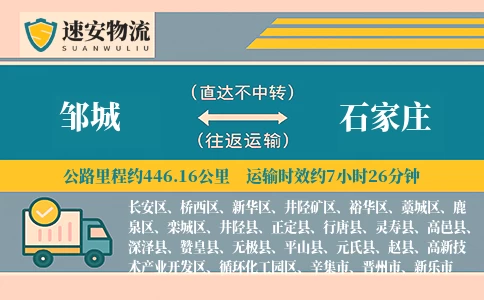 邹城到石家庄货运公司