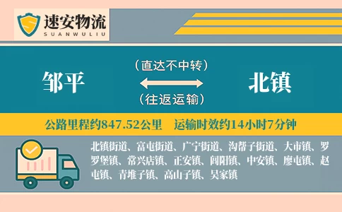 邹平到北镇货运公司