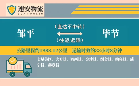 邹平到毕节物流公司