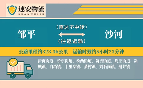 邹平到沙河货运公司