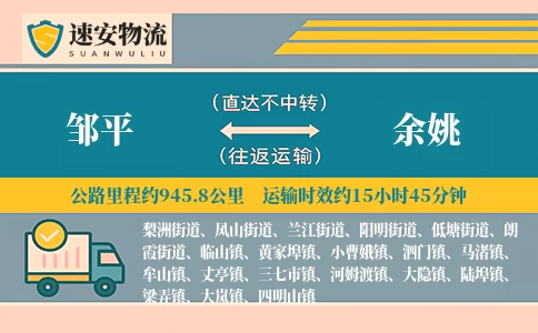 邹平到余姚货运公司